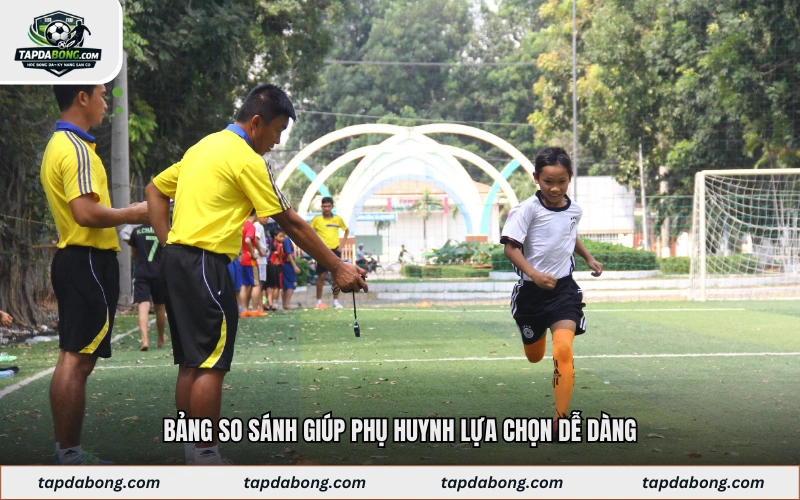 Bảng so sánh giúp phụ huynh lựa chọn dễ dàng