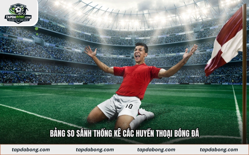 Bảng so sánh thống kê các huyền thoại bóng đá