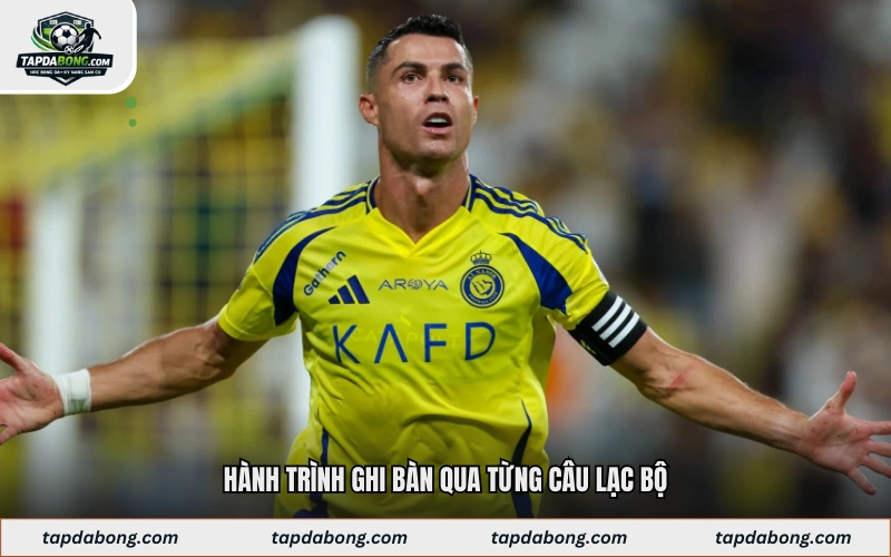 Hành trình ghi bàn qua từng câu lạc bộ