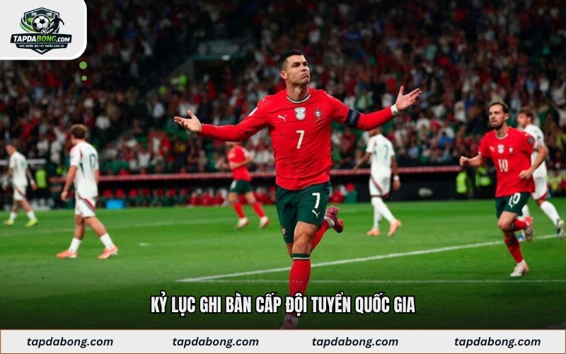 Kỷ lục ghi bàn cấp đội tuyển quốc gia